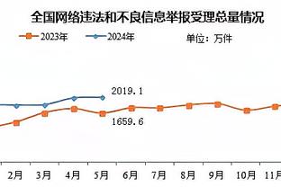 必威体育手机网址截图2